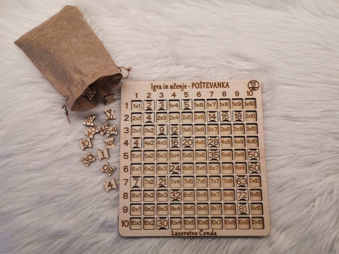 Poštevanka učenje je igra